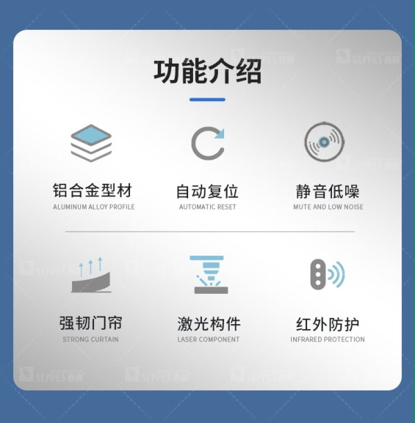 功能介绍 功能介绍