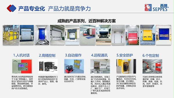 成人向日葵视频下载安装门业快速门种类齐全 成人向日葵视频下载安装门业快速门种类齐全